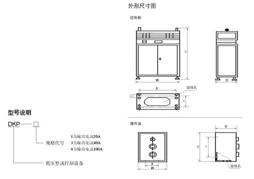 DKP、STQL系列整流控制設(shè)備